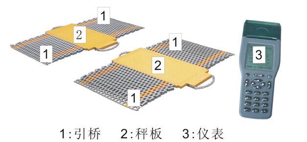 �ֳ�ʽ������